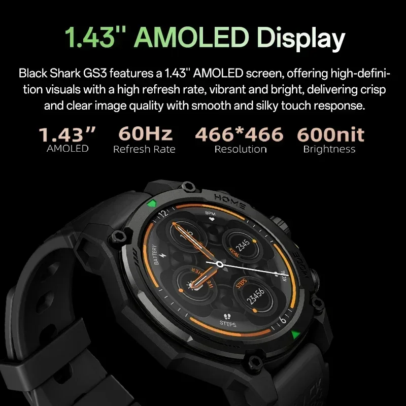 [World Premiere] Jam Tangan Pi - Smartwatch Faces ulasan dan harga