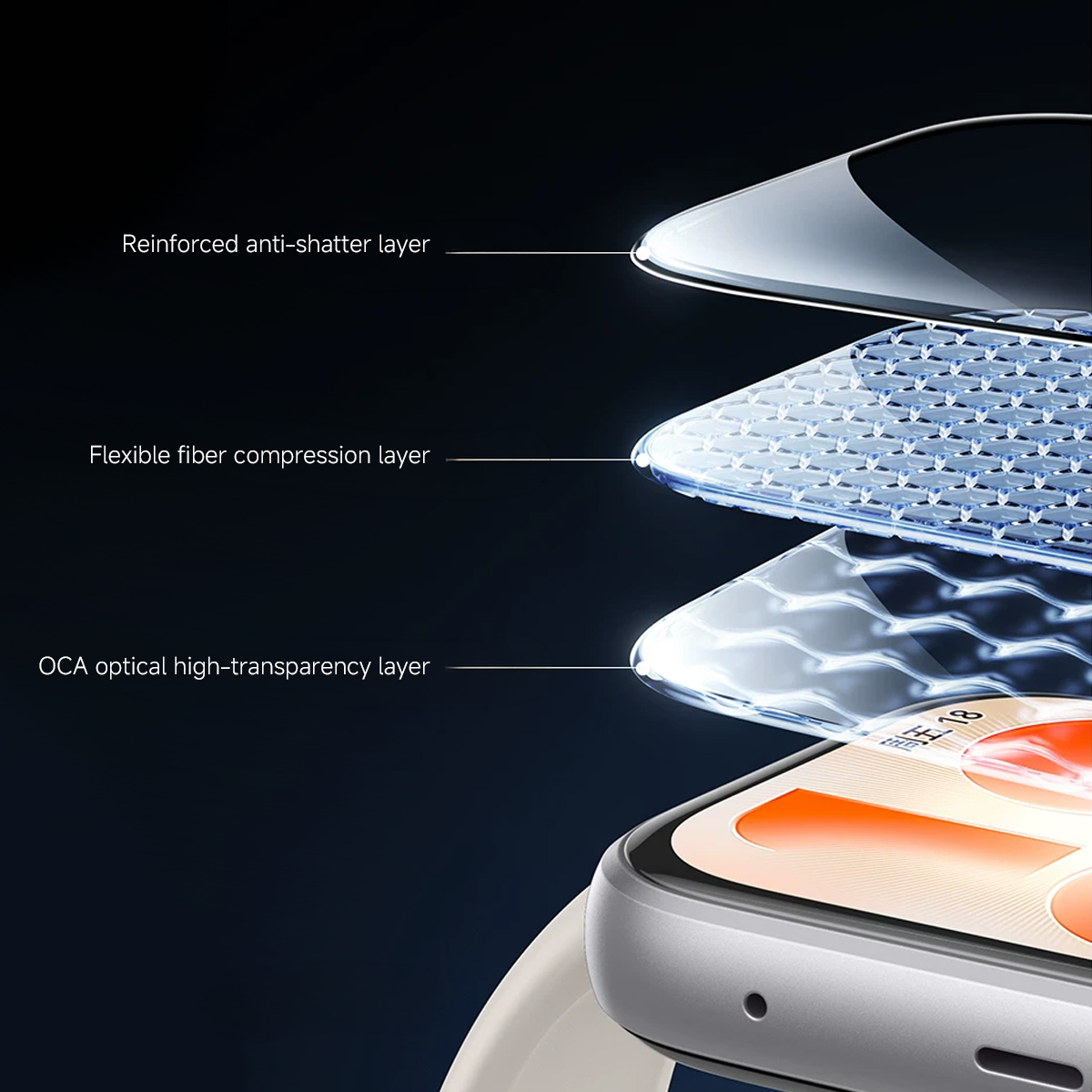 Pelindung Layar untuk Jam Tang - Huawei Smartwatch Accessories ulasan dan harga