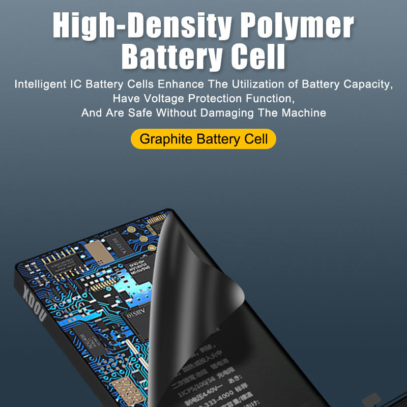 PL412221H 220MAh Baterai Baru  - Smartwatch A1914 ulasan dan harga